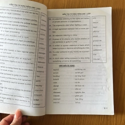 [2hand] Combo sách tiếng anh chuyên đề Logictic và Luật 474995