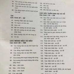 1. ATLAS GIẢI PHẪU NGƯỜI 470948
