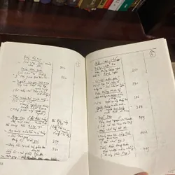 THƠ TỐ HỮU, bản bìa cứng (xb 2002) 606556