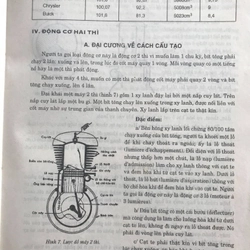 SÁCH DẠY MÁY XE HƠI 475018