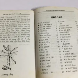 CÂY RAU LÀM THUỐC  693598