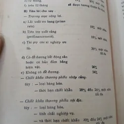 KINH TẾ VIỆT NAM - HỒ THỚI SANG 738333