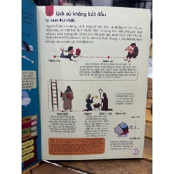 100 bí ẩn đáng kinh ngạc về Lịch Sử 746591