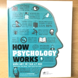 Hiểu Hết Về Tâm Lý Học - How Psychology Works 381802