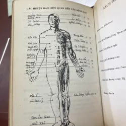 HƯƠNG CÔNG - LỢI HOAN TRANG biên soạn  997521