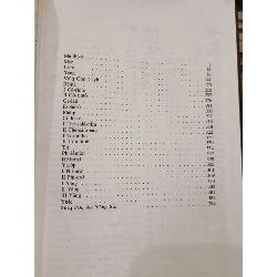 Sirăq Cô Voq De (Kinh Thánh Tân Ước) 782894