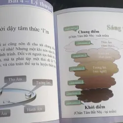 IM Thiền An Nhiên Tự Tại 720465