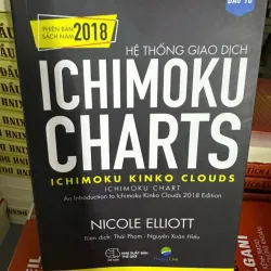 Ichimoku charts in màu