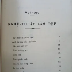 NGHỆ THUẬT LÀM ĐẸP - THANH HOÀNG 997394