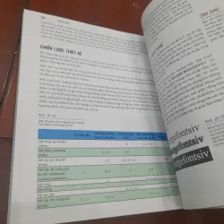 Khám phá TYPOGRAPHY 752896