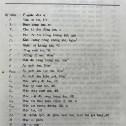 ÂM HỌC KIẾN TRÚC 759135