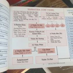 Niệm Hơi Thở 750866