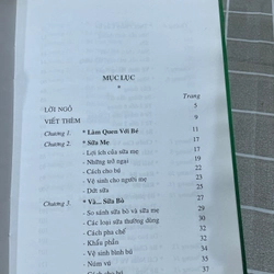 Viết cho các bà mẹ sinh con đầu lòng- BS Đỗ Hồng Ngọc ; bìa cứng  552774