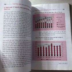 Diễn đàn phát triển Việt Nam 727415