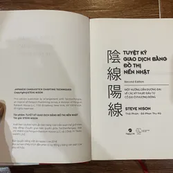 Tuyệt Kỹ giao dịch bằng đồ thị nến Nhật  (7) 600614