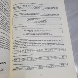 Tử Vi Ứng Dụng Phong Thủy Ứng Dụng BNN Giải Mã Ma Trận 384 – Nguyễn Nguyên Bảy 387161