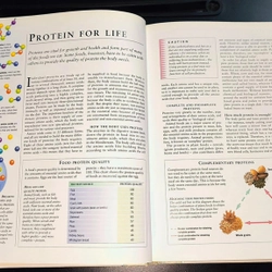 EATING FOR GOOD HEALTH (Reader's digest) - The Natural Way (Hardcover) 473032