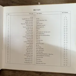 30 năm mỹ thuật Vĩnh Long 591865