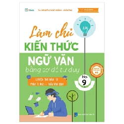 Làm Chủ Kiến Thức Ngữ Văn Lớp 9 Bằng Sơ Đồ Tư Duy – Luyện Thi Vào 10 - Phần 1: Đọc - Hiểu Văn Bản - Nguyễn Quốc Khánh, Xuân Thu