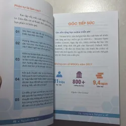 Tôi, tương lai và thế giới - Nguyễn Phi Vân 754339