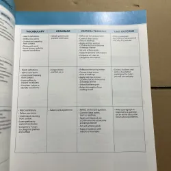 Skills for succes 970054