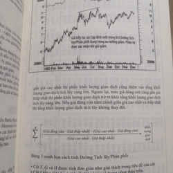 Phân tích kỹ thuật từ A đến Z, Technical analysis for investment 357412