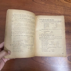 II Tựa sách: Bí Quyết 600 Nghề Ít Vốn Dễ Làm - Kỹ Sư Phạm Đình Trị - 1989 472292