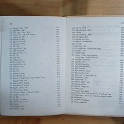 Danh Nhân Lịch Sử Kinh Bắc - Trần Quốc Thịnh 452444