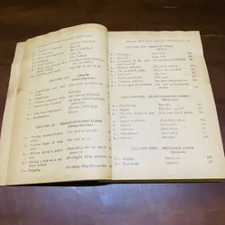 Cẩm nang thông dịch viên quân đội (năm 1968)  726716