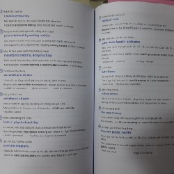 Trọn Bộ Basic Hacker IELTS  6181