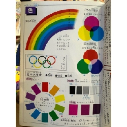 Sách tiếng Nhật 243 449851