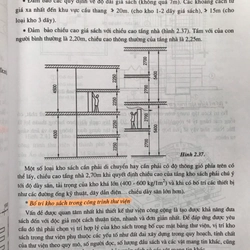 NGUYÊN LÝ THIẾT KẾ THƯ VIỆN 455726