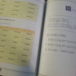 Học đánh vần tiếng anh 493803