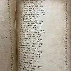 Tác giả văn học Việt Nam - văn học trung đại đến cận đại  999020