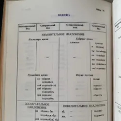 Cách chia động từ tiếng Nga, sách bìa cứng, in tại Nga 708802