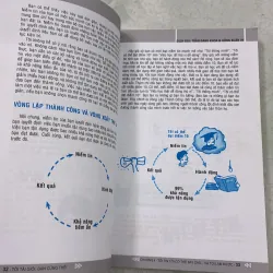 Tôi tài giỏi, bạn cũng thế - Adam Khoo 756080