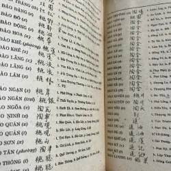 TÊN LÀNG XÃ VIỆT NAM ĐẦU THẾ KỶ 19 (thuộc các tỉnh từ Nghệ Tĩnh trở ra) NXB KHXH 1981 1004039