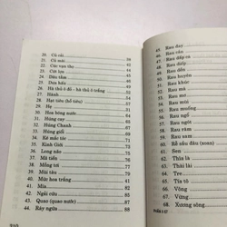 500 BÀI THUỐC HAY CHỮA BỆNH THEO KINH NGHIỆM DÂN GIAN ( Bs. Hồng Hà)  537255