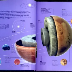 OUTER SPACE - JOLLANDS EDITIONS 1030632