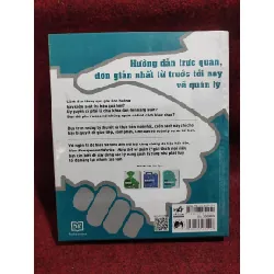 [Phiên Chợ Sách Cũ] Hiểu hết về quản lý 2303 413584