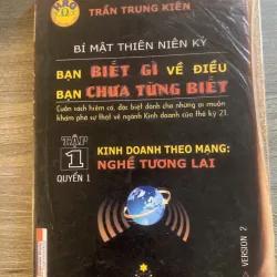 Bạn biết điều gì về bạn chưa từng biết 