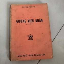 Gương kiên nhẫn