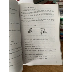 Tài liệu bồi dưỡng ngạch chuyên viên cao cấp Phần ll kỹ năng-Bộ nội vụ HVHCQG 727996