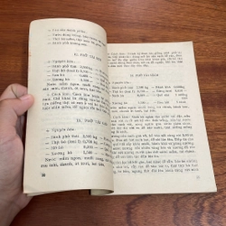 II Sách Nấu Ăn: Cách Nấu Phở, Miến, Mì, Cháo, Bún - Văn Châu - 1985 502171