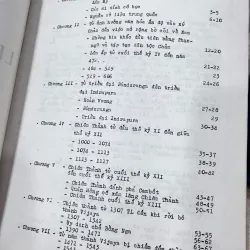 Lịch sử dân tộc Chàm - DOHAMIDE 692650