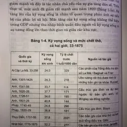 Kinh tế thế giới  745682