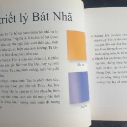 Mandala Viên Dung - Thầy Hằng Trường 719797