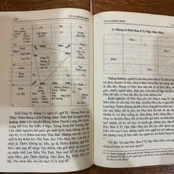 Tử wVi Giảng Minh (k3) 563875