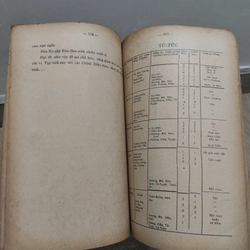Tử Vi Đẩu Số - Phương Pháp Thực Hành Chấm Số Tử Vi - Nguyễn Văn Toàn, Túy Lang 528195