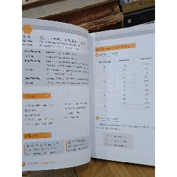 Tự học cấp tốc tiếng Trung phồn thể - Thu Thủy (chủ biên) 1019449